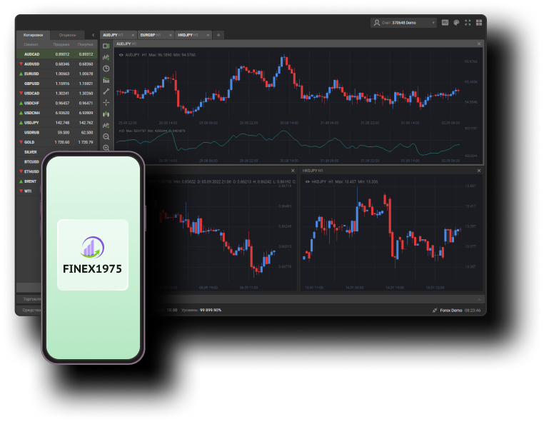 Торговая платформа FINEX1975
